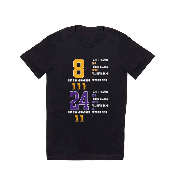 Bryant Mamba Retired 8 24 Jersey Shirt Score T Shirt
