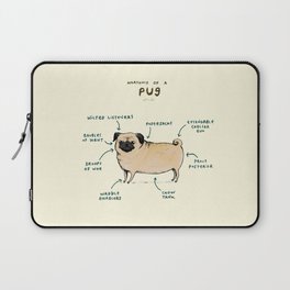 Anatomy of a Pug Laptop Sleeve