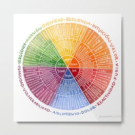 Emotion Wheel Espanol Metal Print | Graphicdesign, Kidstherapy, Emotionwheel, Therapy, Socialworker, Rainbow, Queerart, Spanish, Digital, Watercolor 