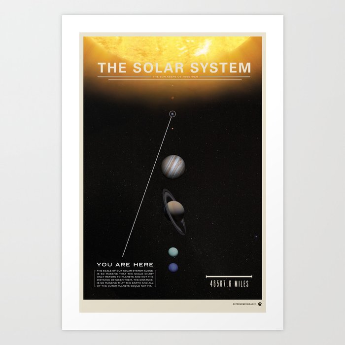 THE SOLAR SYSTEM - Sun | Venus | Mercury | Earth  | Space | Time | Science | Planets | Moon Art Print