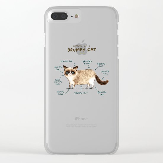 Anatomy of a Grumpy Kitty Clear iPhone Case