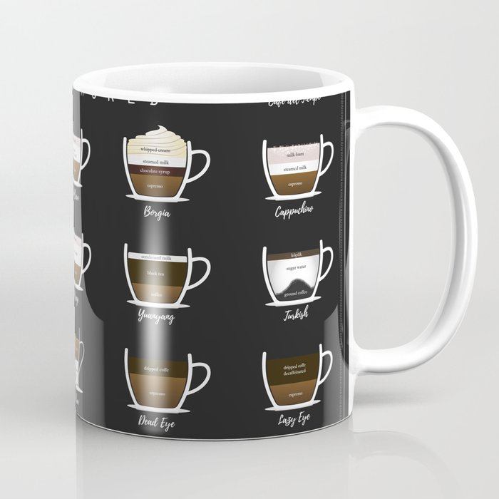 Coffee Types Chart Coffee Mug