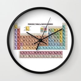 Periodic Table Of Movie Genres Wall Clock