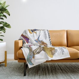 Nudibranchs of the World Throw Blanket