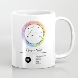Pisces Zodiac | Color Wheel Mug