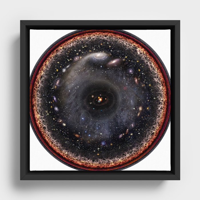 Observable universe logarithmic illustration Framed Canvas