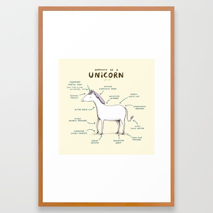 Anatomy of a Unicorn Framed Art Print