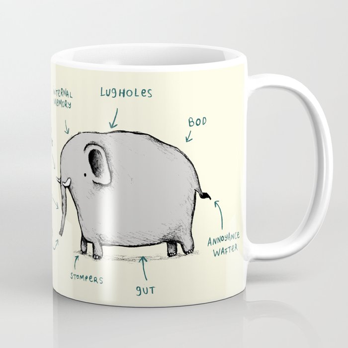 Anatomy of an Elephant Coffee Mug