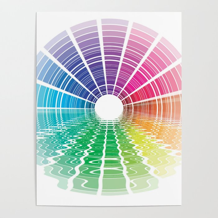 Color Wheel Posters