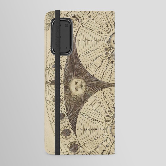 Moon Phase Chart Vintage Lunar Cycles Astronomy Chart Android Wallet Case