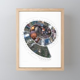 Nature Timespiral Framed Mini Art Print