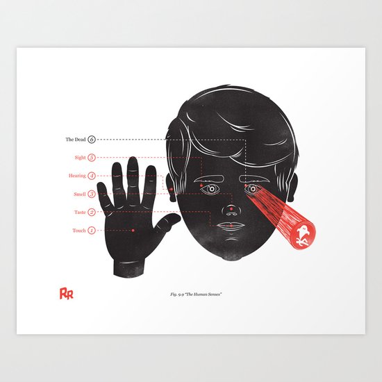 The Human Senses Art Print