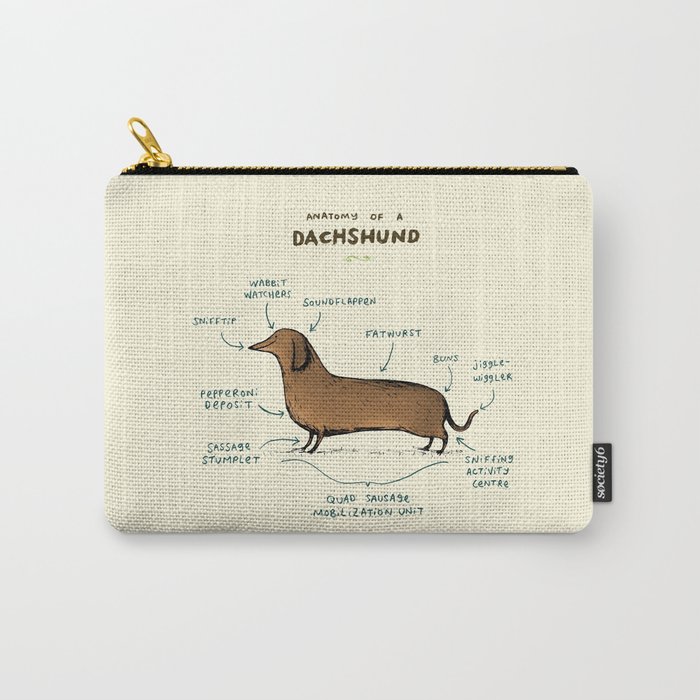Anatomy of a Dachshund Carry-All Pouch