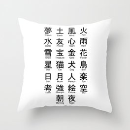 Japanese Alphabet Writing Logos Icons Throw Pillow