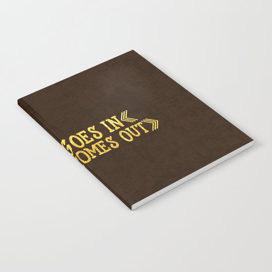 Coffee goes in- Sarcasm comes out Notebook