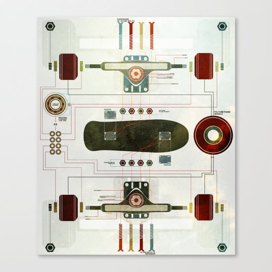 The Anatomy of a Skateboard Canvas Print