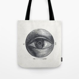 Human Eye Tote Bag