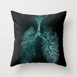 just breathe // the lungs of nature Throw Pillow