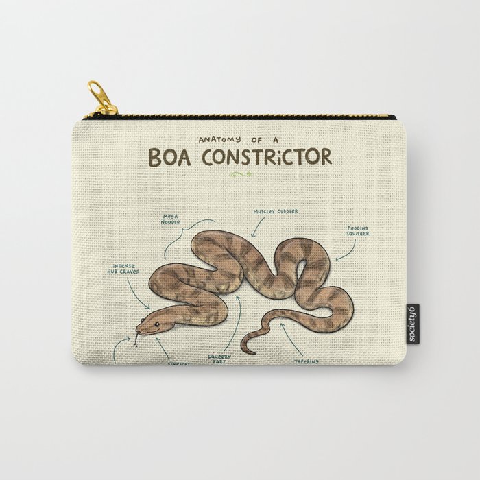 Anatomy of a Boa Constrictor Carry-All Pouch