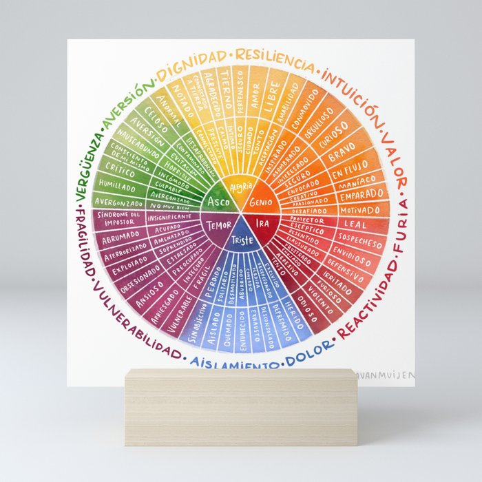 Emotion Wheel Espanol Mini Art Print