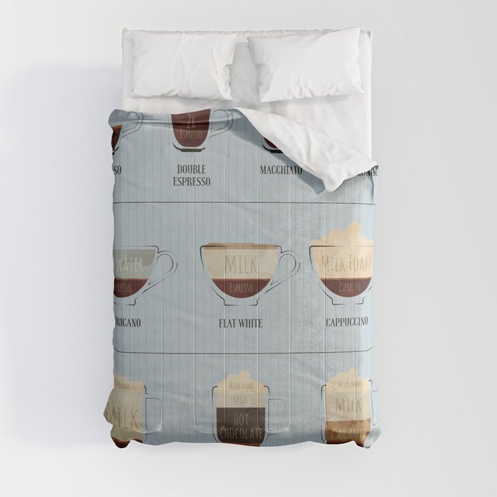 Coffee Lover Comforter