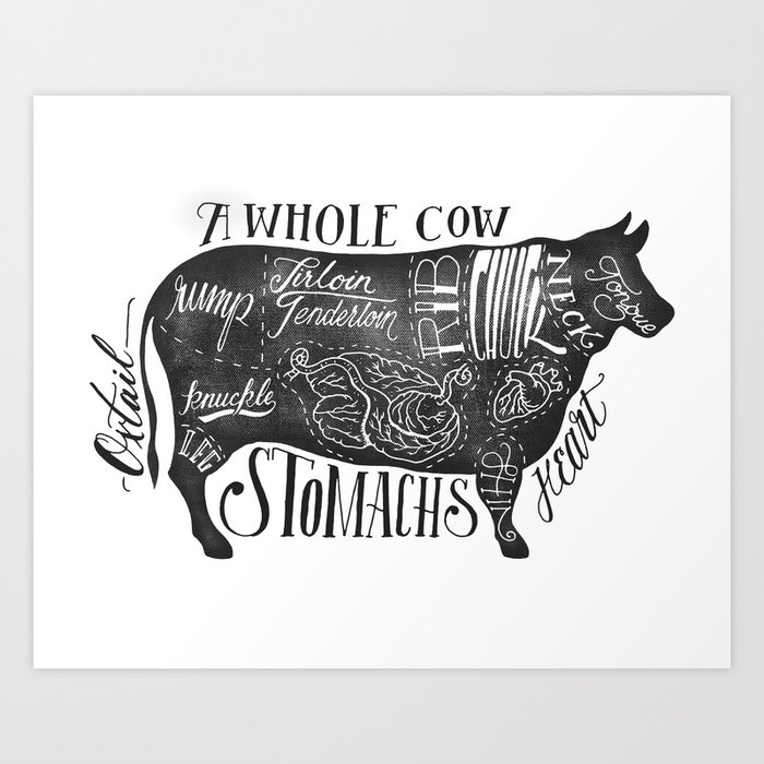 Beef Chart Print