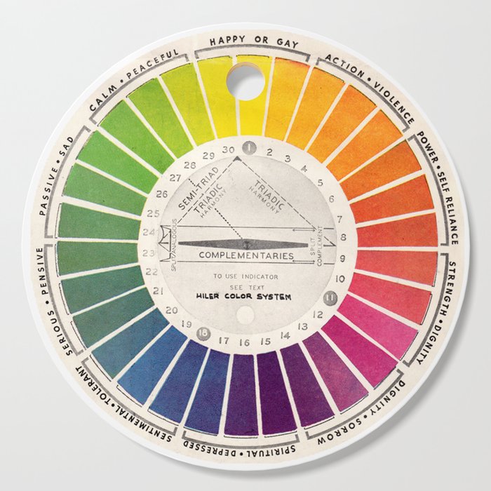 Vintage Color Wheel - Art Teaching Tool - Rainbow Mood Chart Pride Cutting Board