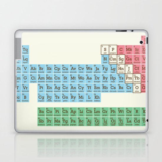 Tasty Table Laptop & iPad Skin