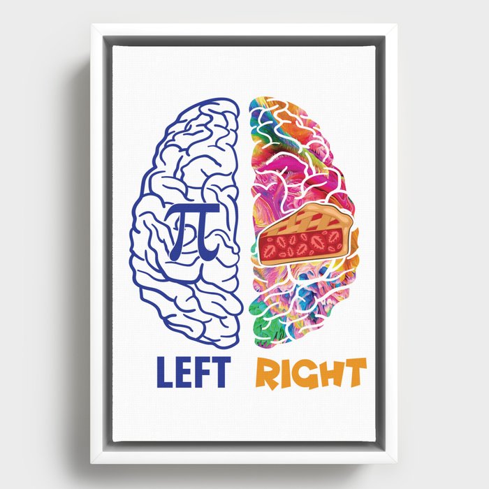 Left Brain Right Brain Pi Framed Canvas