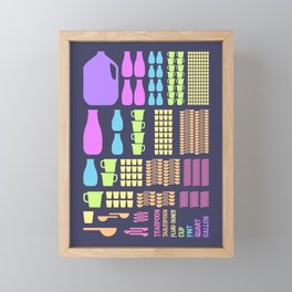 Kitchen Measurements Framed Mini Art Print