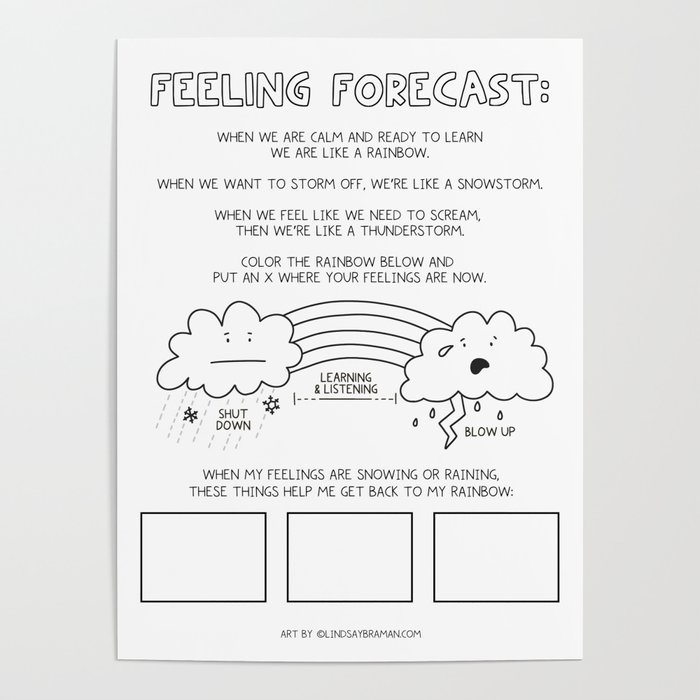 feeling-forecast-kid-s-dry-erase-reusable-worksheet-for-learning-emotional-regulation-poster-by-lindsay-braman-society6