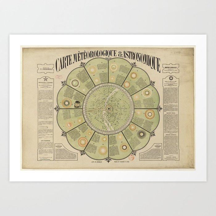 Meteorological and Astronomical Map by François-Xavier Meissonnier (1877) Art Print