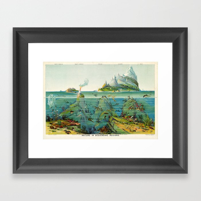 Chart from "Geographical Portfolio" by Levi Walter Yaggy, 1887 Framed Art Print