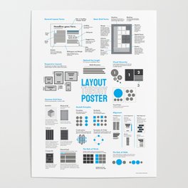 Design Theory Poster (White Background) Poster