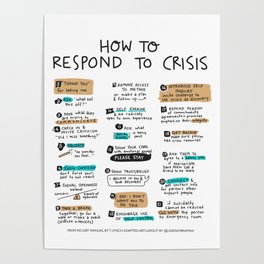 Responding to Crisis Poster | Psychologist, Crisisresponse, Emotionalcrisis, Digitalillustration, Psychotherapist, Responsemodel, Graphicdesign, Emotionalresponse, Therapy, Therapytool 