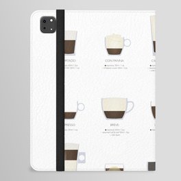Espresso Coffee Types iPad Folio Case