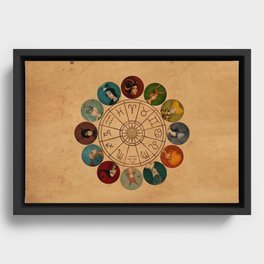 Zodiac Wheel Framed Canvas