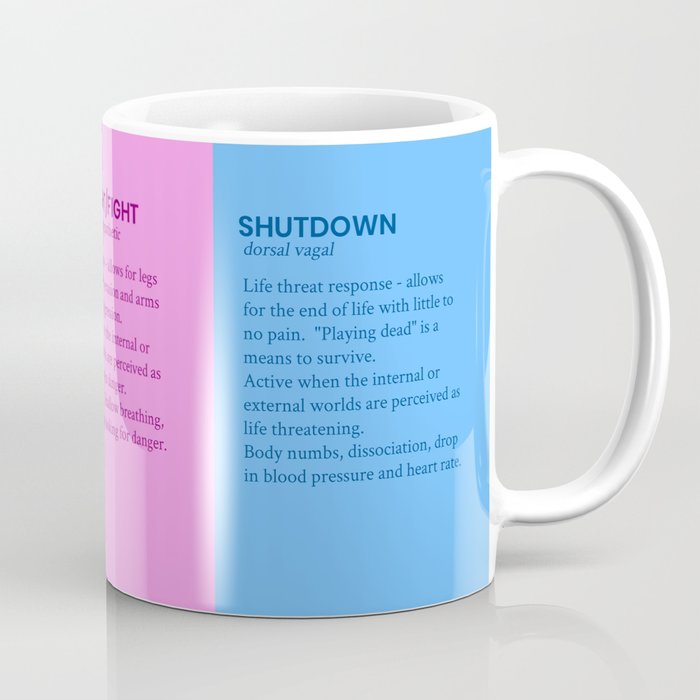 Primary Autonomic States Cheat Sheet Mug Coffee Mug