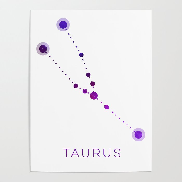 Home Wall Art Taurus Definition Print Zodiac Sign Star Sign Print Funny Horoscope Poster Print Astrology Typography Poster
