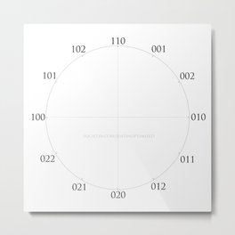 Ternary (Base 3) Wall Clock Metal Print | Black and White, Digital, Typography 