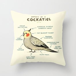 Anatomy of a Cockatiel Throw Pillow
