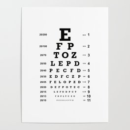 Optician Eye Test Ophthalmologist Chart Poster