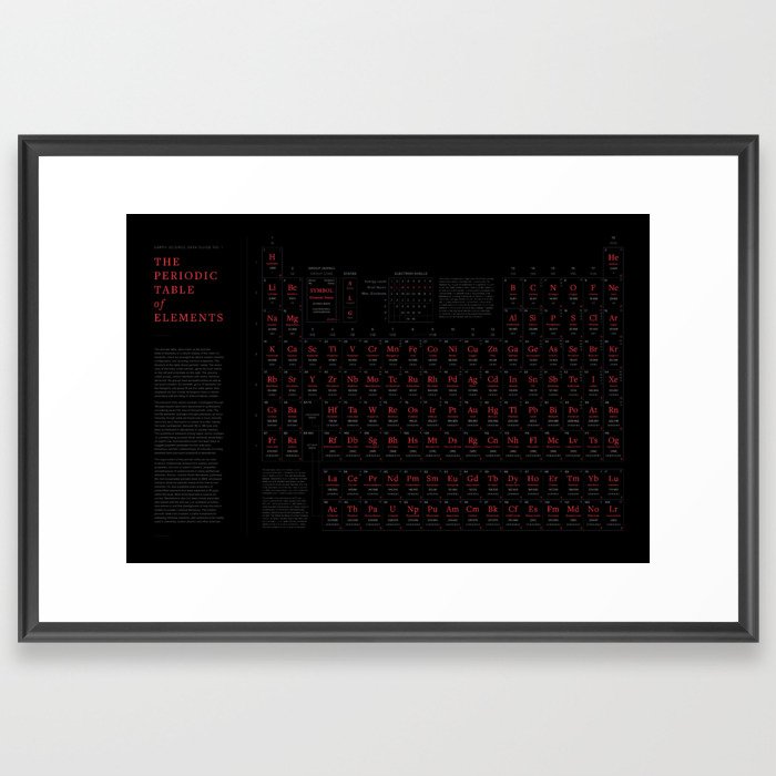Periodic Table of Elements (Red Edition) Framed Art Print