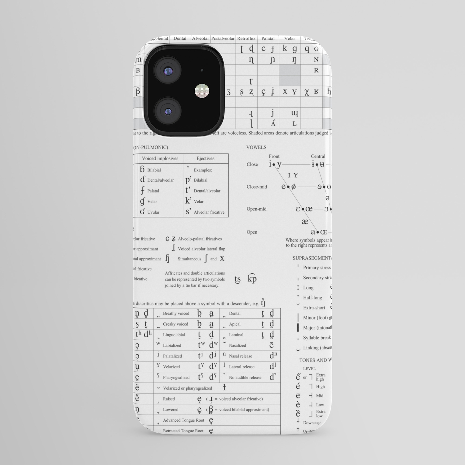 International Phonetic Alphabet Ipa 15 Iphone Case By Fabianb Society6