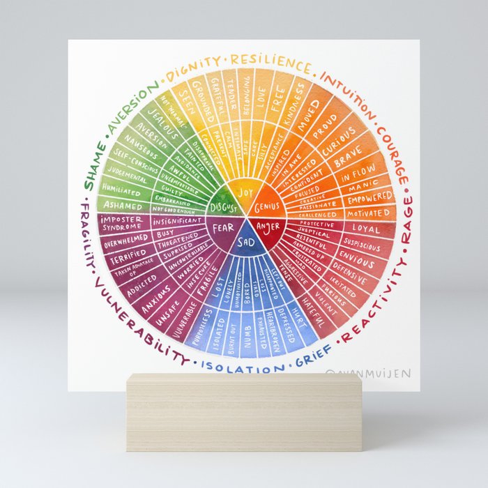 Emotion Wheel Mini Art Print