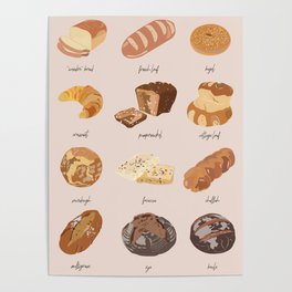 Carb Chart Poster