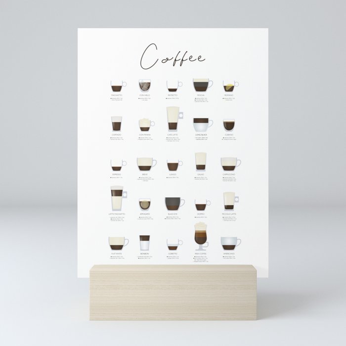 Espresso Coffee Types Mini Art Print