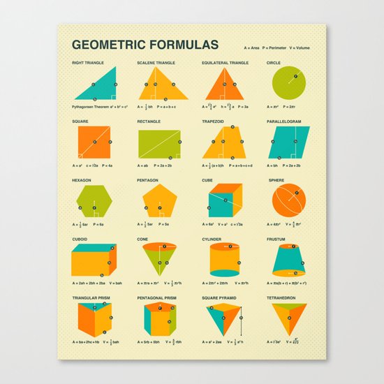 GEOMETRIC FORMULAS Canvas Print