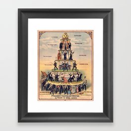 Pyramid Of Capitalist System Framed Art Print