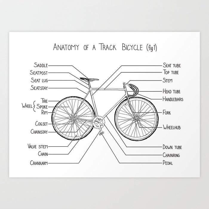 Track bike parts hot sale